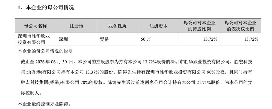 电梯桃色风波后，甘肃富豪送妻子240亿元“股份红包”