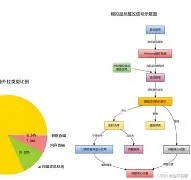 德州局wepoker透视挂”辅助器-实时智能